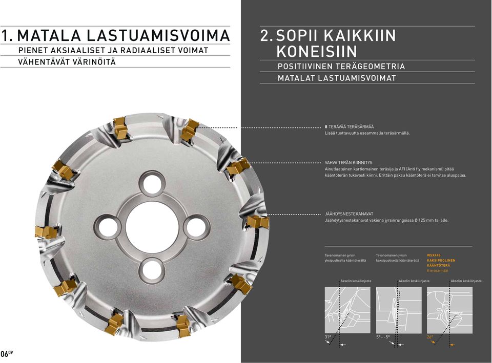 VAHVA TERÄN KIINNITYS Ainutlaatuinen kartiomainen teräsija ja AFI (Anti fly mekanismi) pitää kääntöterän tukevasti kiinni. Erittäin paksu kääntöterä ei tarvitse aluspalaa.