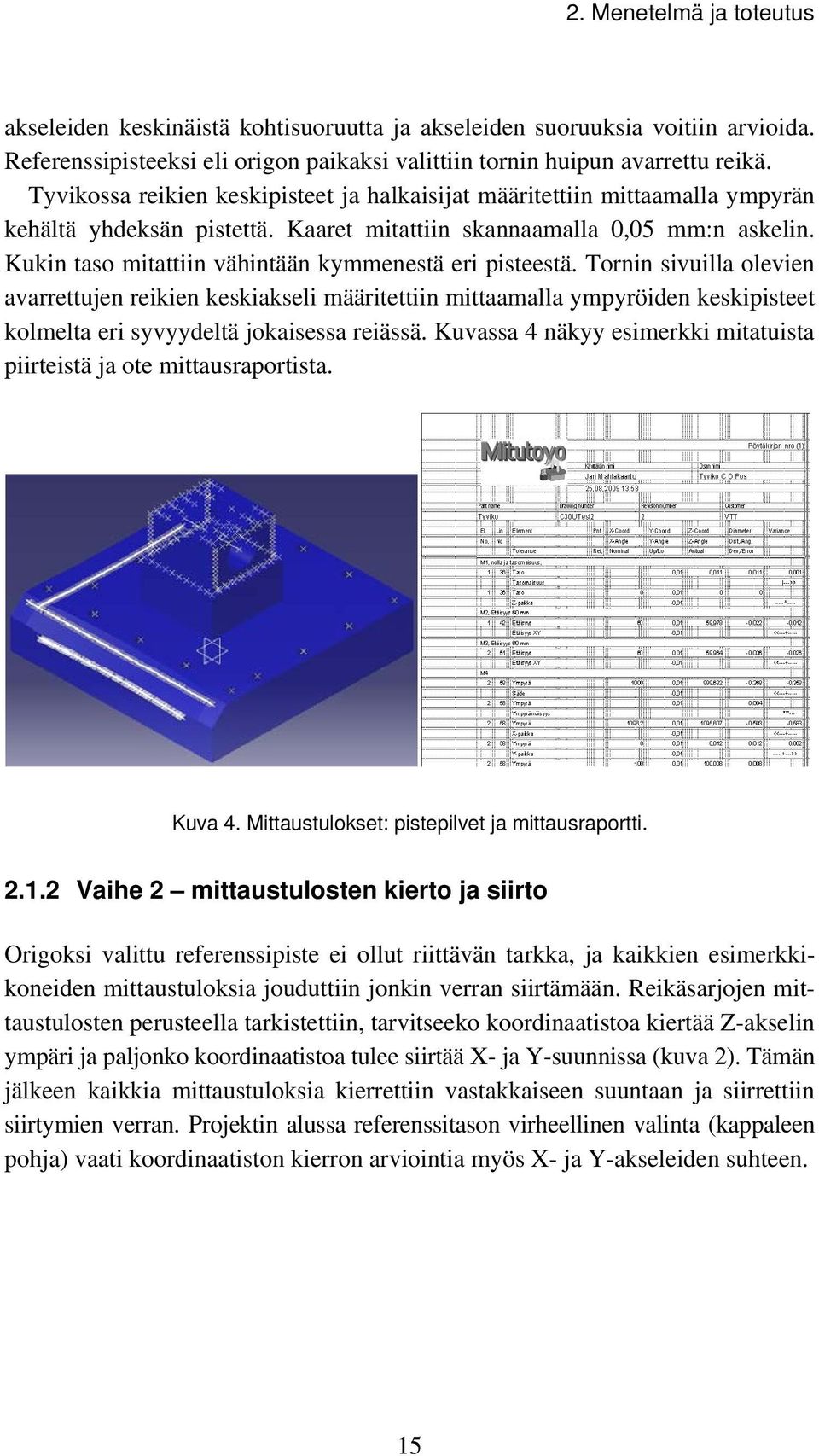 Kukin taso mitattiin vähintään kymmenestä eri pisteestä.