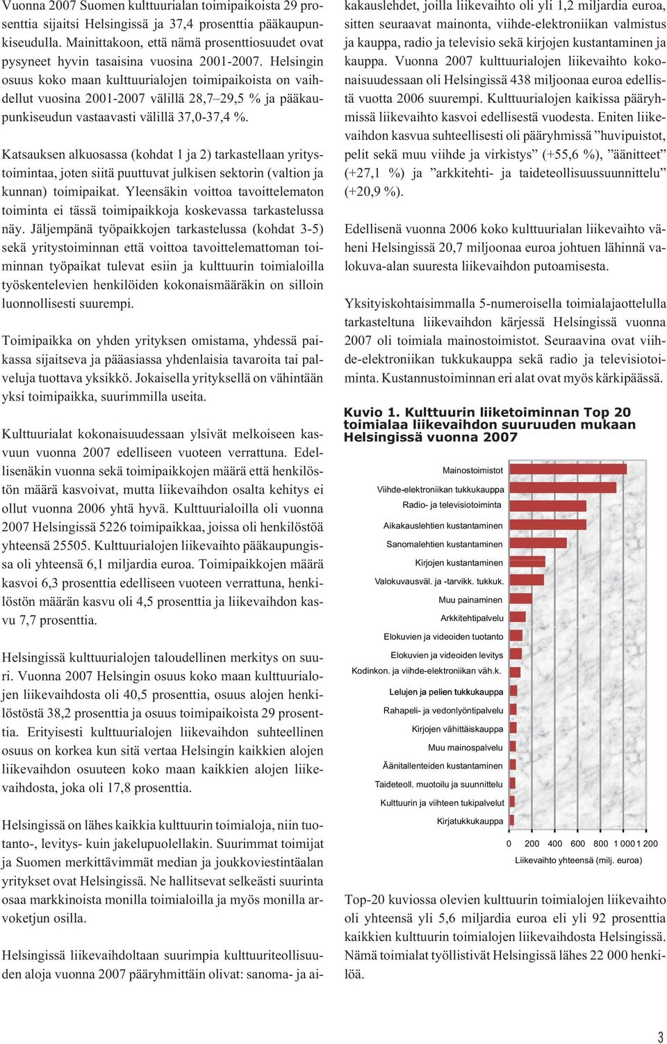 Helsingin osuus koko maan kulttuurialojen toimipaikoista on vaihdellut vuosina 2001-2007 välillä 28,7 29,5 % ja pääkaupunkiseudun vastaavasti välillä 37,0-37,4 %.