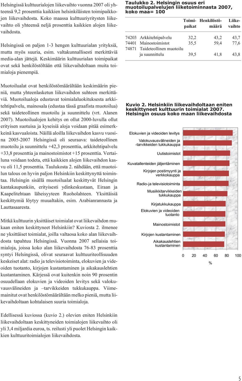 valtakunnallisesti merkittäviä media-alan jättejä. Keskimäärin kulttuurialan toimipaikat ovat sekä henkilöstöltään että liikevaihdoltaan muita toimialoja pienempiä.