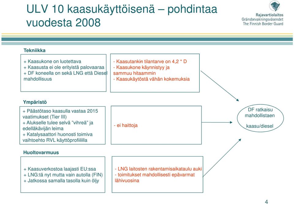 tulee selvä vihreä ja edelläkävijän leima + Katalysaattori huonosti toimiva vaihtoehto RVL käyttöprofiililla Huoltovarmuus - ei haittoja DF ratkaisu mahdollistaen kaasu/diesel +