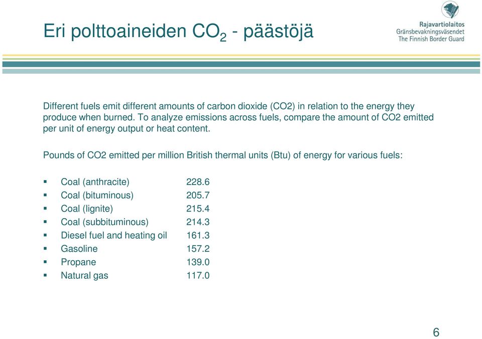 Pounds of CO2 emitted per million British thermal units (Btu) of energy for various fuels: Coal (anthracite) 228.