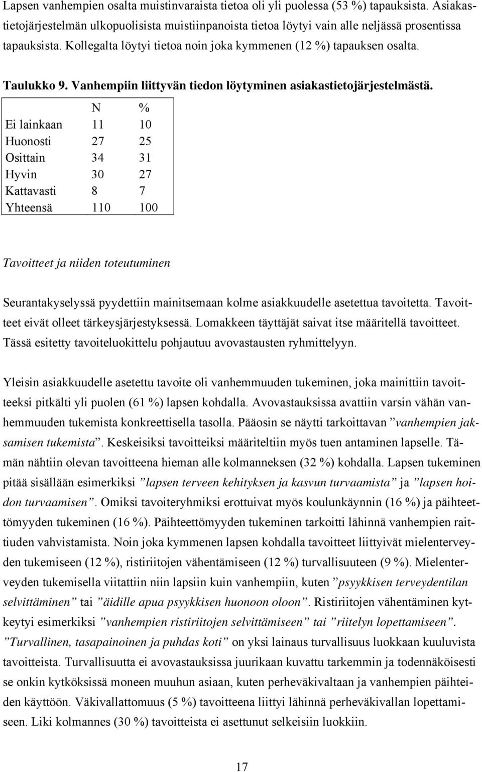 N % Ei lainkaan 11 10 Huonosti 27 25 Osittain 34 31 Hyvin 30 27 Kattavasti 8 7 Yhteensä 110 100 Tavoitteet ja niiden toteutuminen Seurantakyselyssä pyydettiin mainitsemaan kolme asiakkuudelle