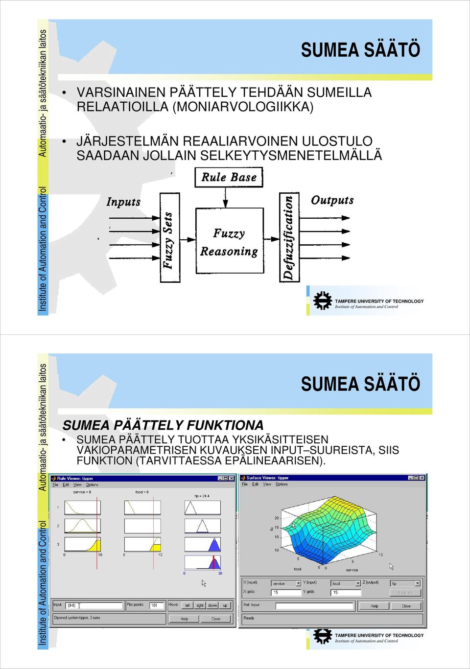 SELKEYTYSMENETELMÄLLÄ Automaatio- ja säätötekniikan laitos SUMEA SÄÄTÖ SUMEA PÄÄTTELY FUNKTIONA