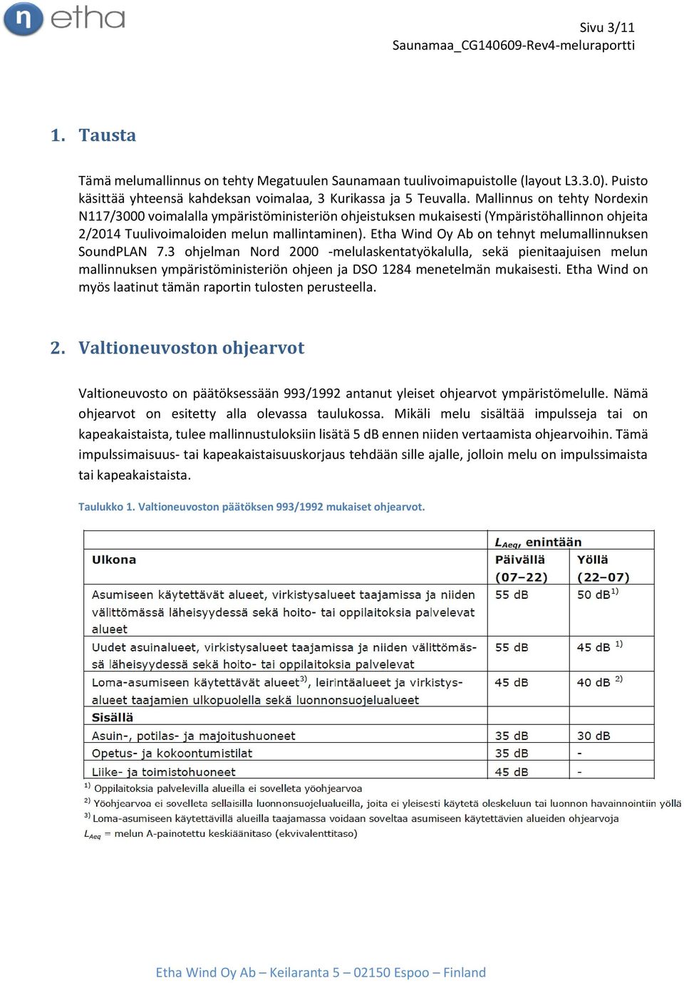 Etha Wind Oy Ab on tehnyt melumallinnuksen SoundPLAN 7.