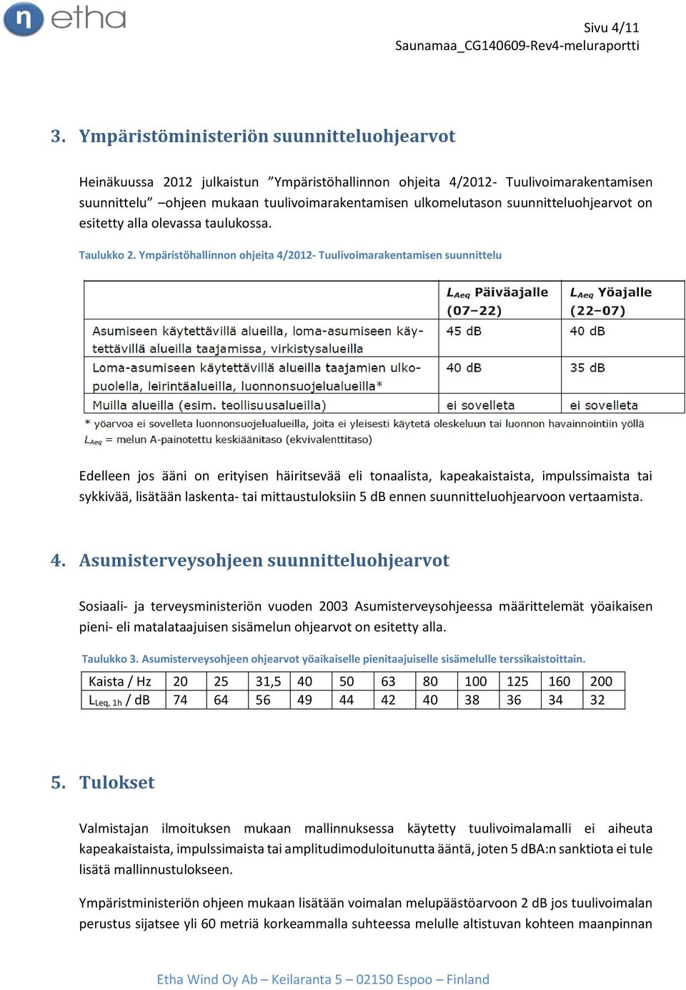 suunnitteluohjearvot on esitetty alla olevassa taulukossa. Taulukko 2.