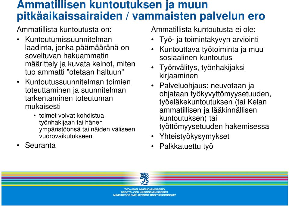 ympäristöönsä tai näiden väliseen vuorovaikutukseen Seuranta Ammatillista kuntoutusta ei ole: Työ- ja toimintakyvyn arviointi Kuntouttava työtoiminta ja muu sosiaalinen kuntoutus Työnvälitys,