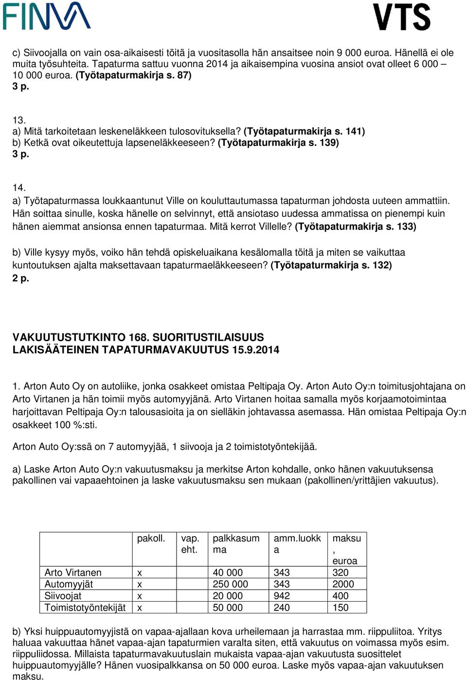 (Työtapaturmakirja s. 139) 14. a) Työtapaturmassa loukkaantunut Ville on kouluttautumassa tapaturman johdosta uuteen ammattiin.