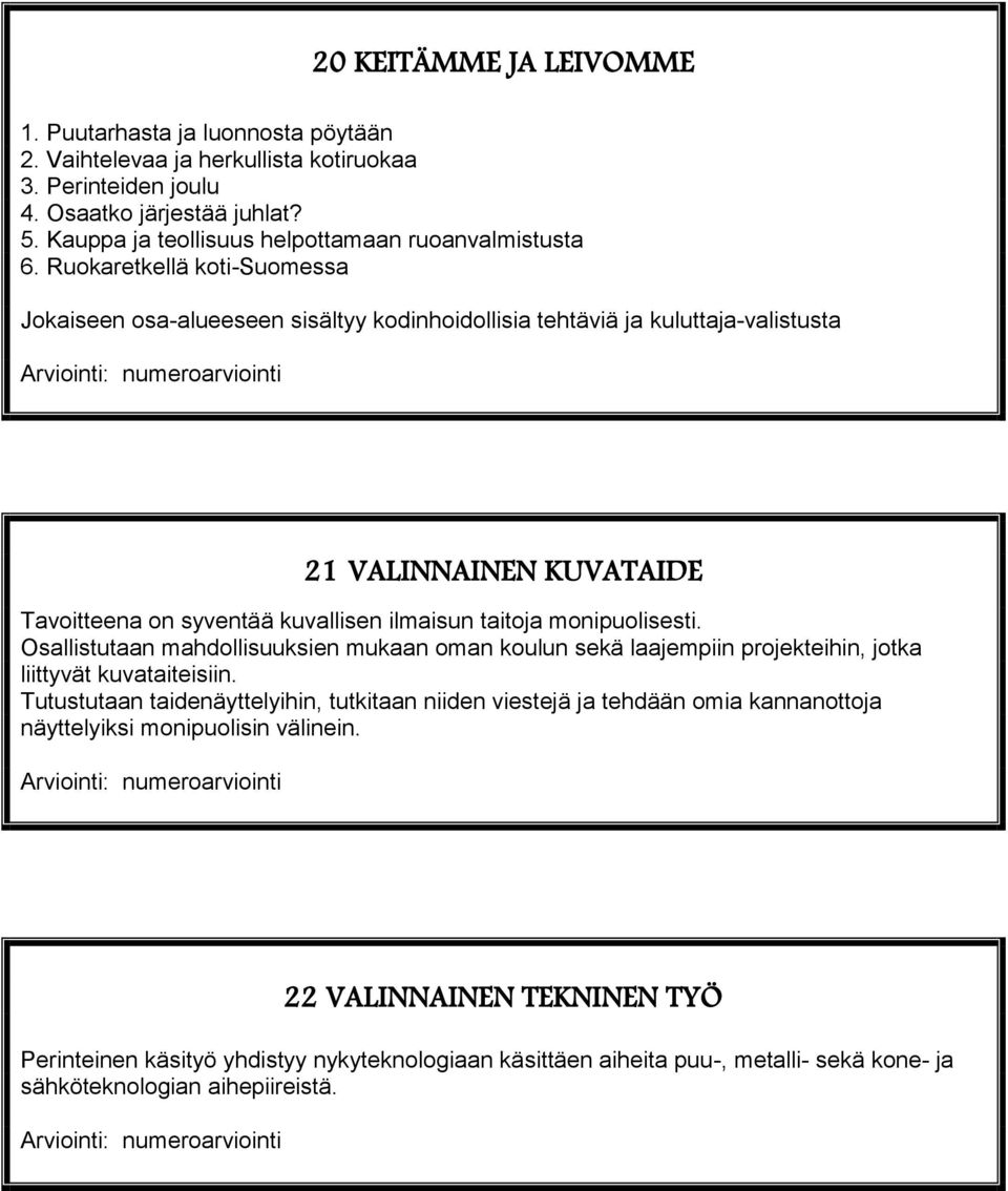 Ruokaretkellä koti-suomessa Jokaiseen osa-alueeseen sisältyy kodinhoidollisia tehtäviä ja kuluttaja-valistusta 21 VALINNAINEN KUVATAIDE Tavoitteena on syventää kuvallisen ilmaisun taitoja