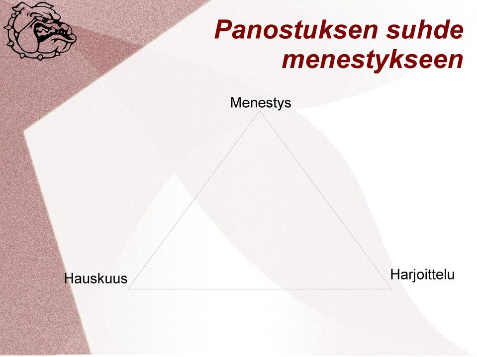 menestykseen