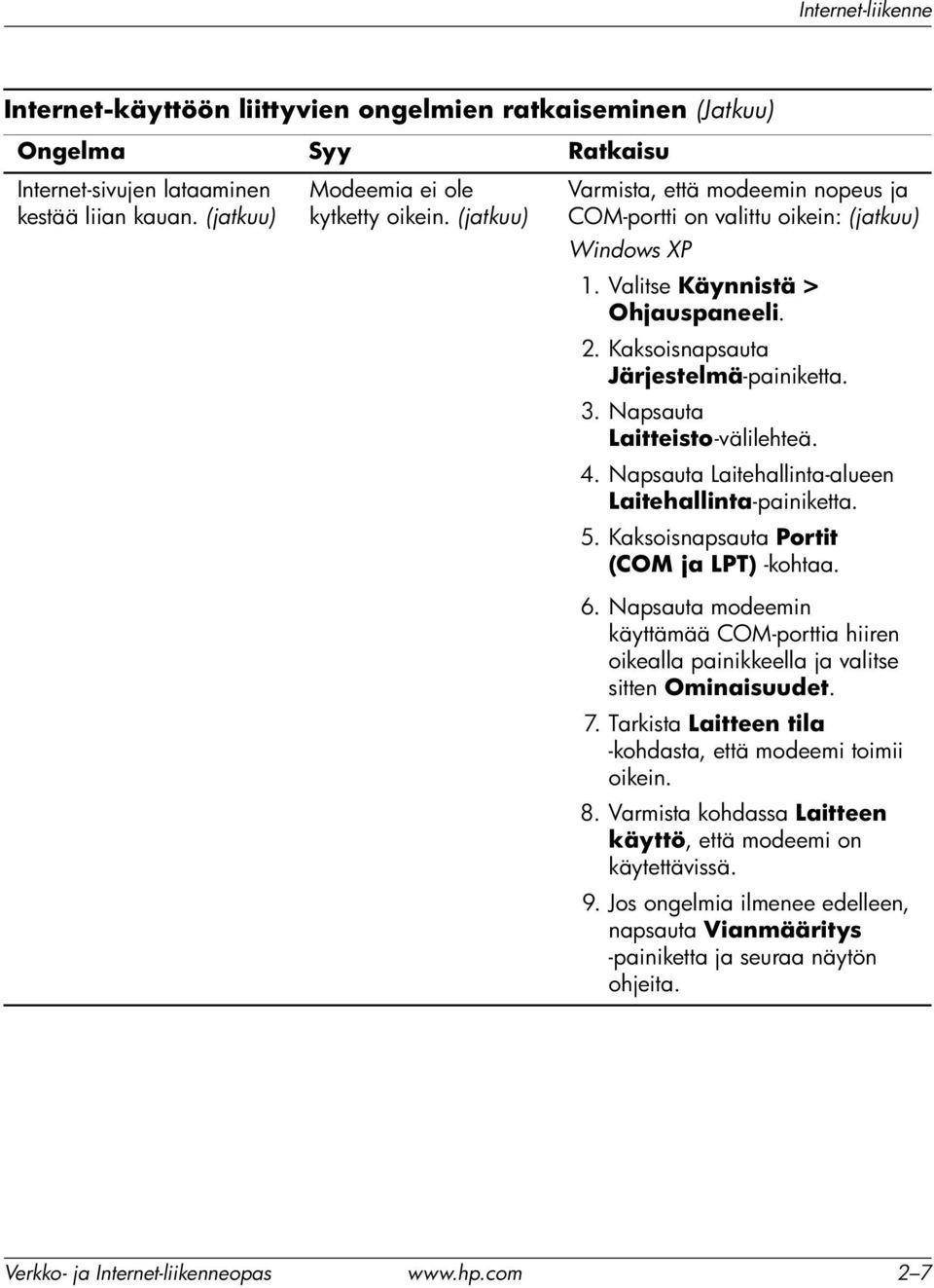 Napsauta Laitteisto-välilehteä. 4. Napsauta Laitehallinta-alueen Laitehallinta-painiketta. 5. Kaksoisnapsauta Portit (COM ja LPT) -kohtaa. 6.