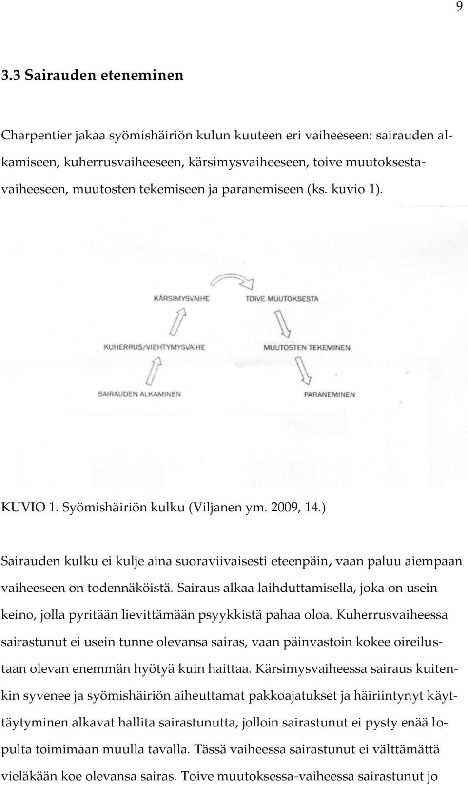 ) Sairauden kulku ei kulje aina suoraviivaisesti eteenpäin, vaan paluu aiempaan vaiheeseen on todennäköistä.