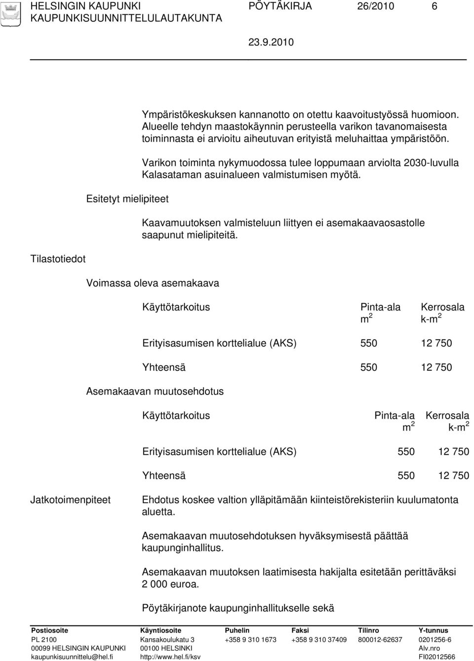 Varikon toiminta nykymuodossa tulee loppumaan arviolta 2030-luvulla Kalasataman asuinalueen valmistumisen myötä. Kaavamuutoksen valmisteluun liittyen ei asemakaavaosastolle saapunut mielipiteitä.