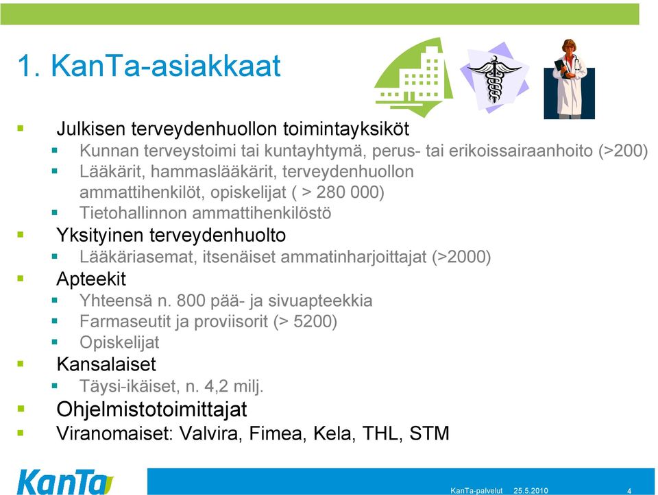 Lääkärit, hammaslääkärit, terveydenhuollon ammattihenkilöt, opiskelijat ( > 280 000) Tietohallinnon ammattihenkilöstö Yksityinen