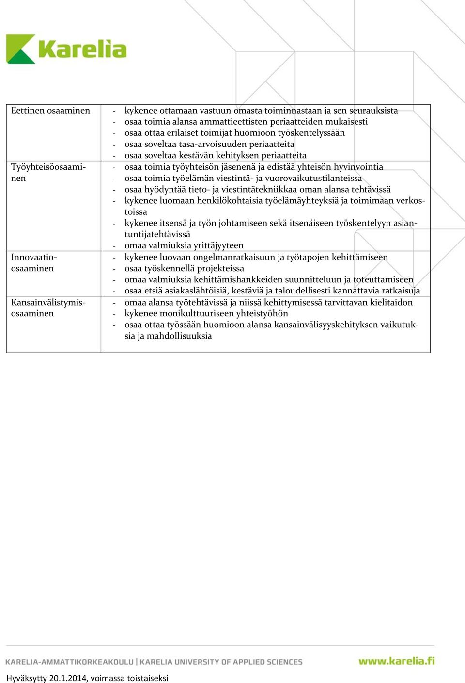 osaa toimia työelämän viestintä- ja vuorovaikutustilanteissa - osaa hyödyntää tieto- ja viestintätekniikkaa oman alansa tehtävissä - kykenee luomaan henkilökohtaisia työelämäyhteyksiä ja toimimaan