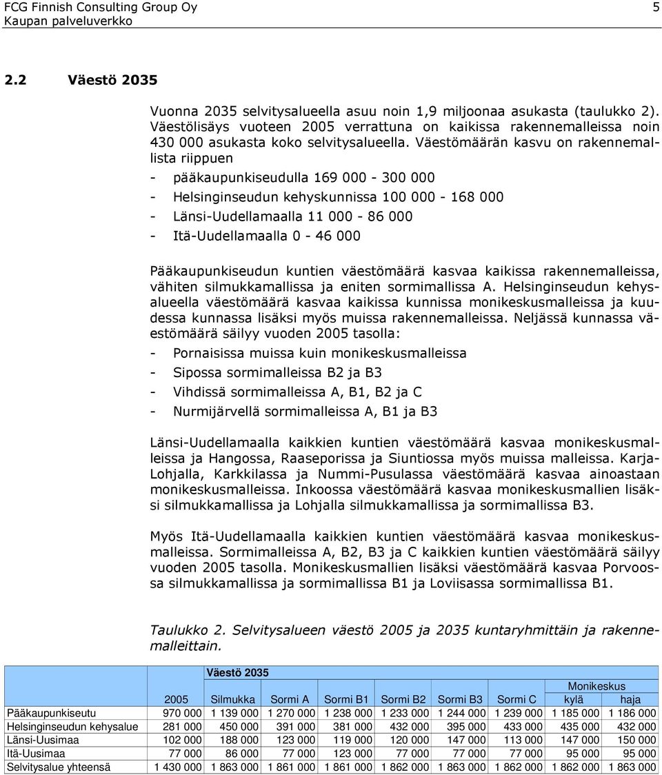 Väestömäärän kasvu on rakennemallista riippuen - pääkaupunkiseudulla 169 000-300 000 - Helsinginseudun kehyskunnissa 100 000-168 000 - Länsi-Uudellamaalla 11 000-86 000 - Itä-Uudellamaalla 0-46 000