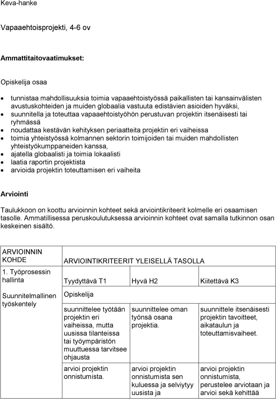 yhteistyössä kolmannen sektorin toimijoiden tai muiden mahdollisten yhteistyökumppaneiden kanssa, ajatella globaalisti ja toimia lokaalisti laatia raportin projektista arvioida projektin