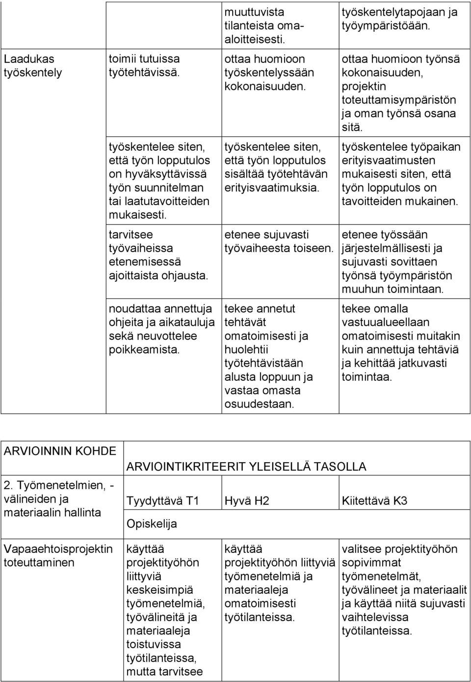 ottaa huomioon työskentelyssään kokonaisuuden. työskentelee siten, että työn lopputulos sisältää työtehtävän erityisvaatimuksia. etenee sujuvasti työvaiheesta toiseen.