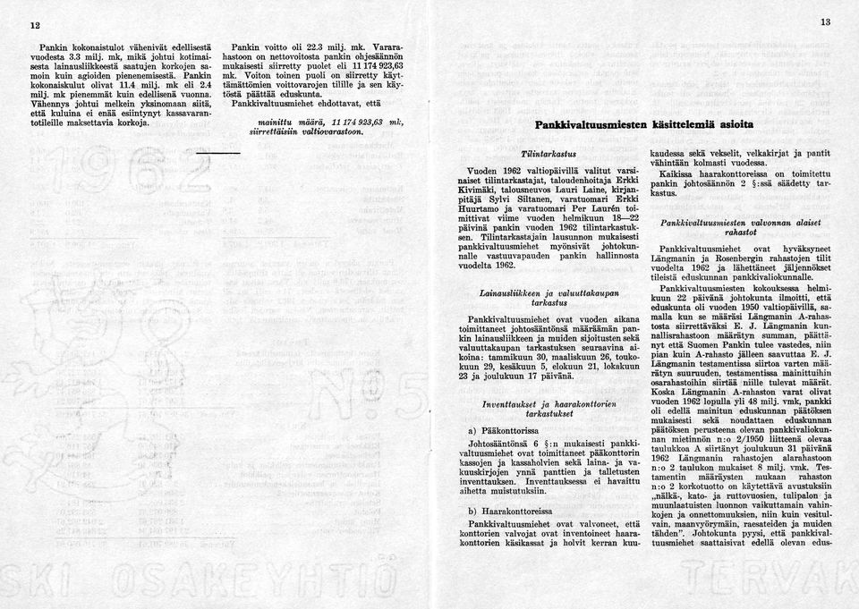 Vähennys johtui melkein yksinomaan siitä, että kuluina ei enää esiintynyt kassavarantotileille maksettavia korkoja. Pankin voitto oli 22.3 milj. mk.