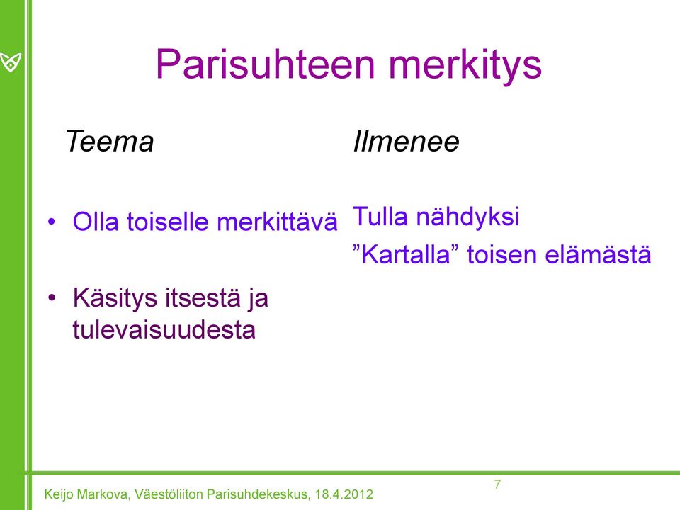 Tulla nähdyksi Kartalla toisen