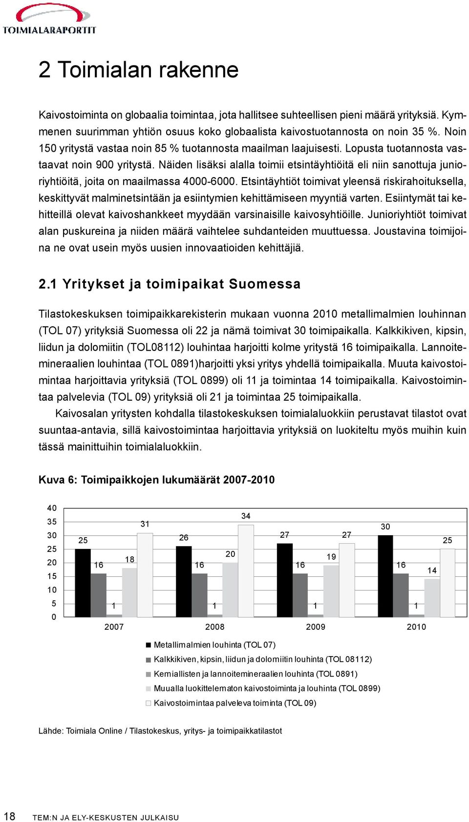 Näiden lisäksi alalla toimii etsintäyhtiöitä eli niin sanottuja junioriyhtiöitä, joita on maailmassa 4000-6000.