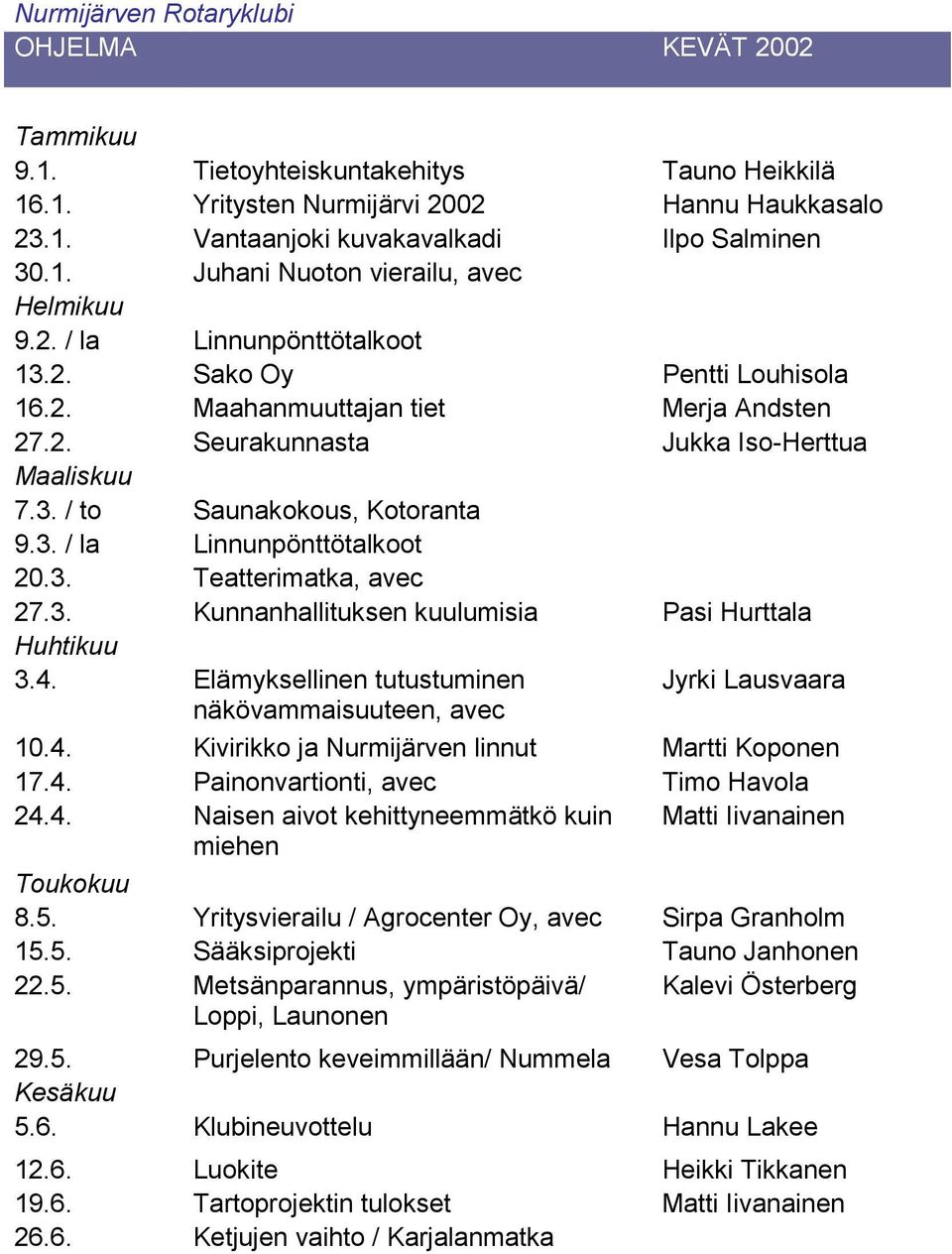 3. Teatterimatka, avec 27.3. Kunnanhallituksen kuulumisia Pasi Hurttala Huhtikuu 3.4. Elämyksellinen tutustuminen Jyrki Lausvaara näkövammaisuuteen, avec 10.4. Kivirikko ja Nurmijärven linnut Martti Koponen 17.