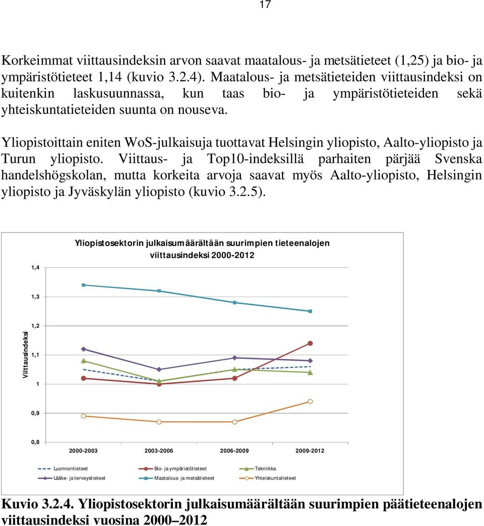 Yliopistoittain eniten WoS-julkaisuja tuottavat Helsingin yliopisto, Aalto-yliopisto ja Turun yliopisto.