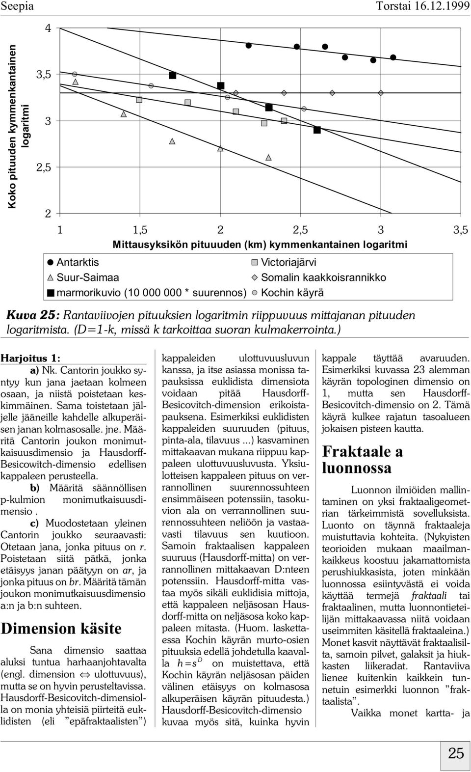 Rataviivoje pituukie aritmi riippuvuu mittajaa pituue aritmita. (=-k, miä k tarkoittaa uora kulmakerroita.) Harjoitu : a) k. Catori joukko ytyy ku jaa jaetaa kolmee oaa, ja iitä poitetaa kekimmäie.