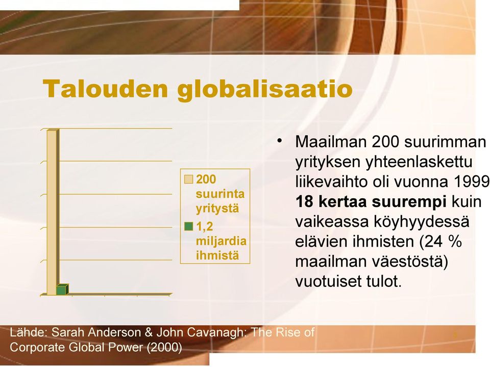 kuin vaikeassa köyhyydessä elävien ihmisten (24 % maailman väestöstä) vuotuiset