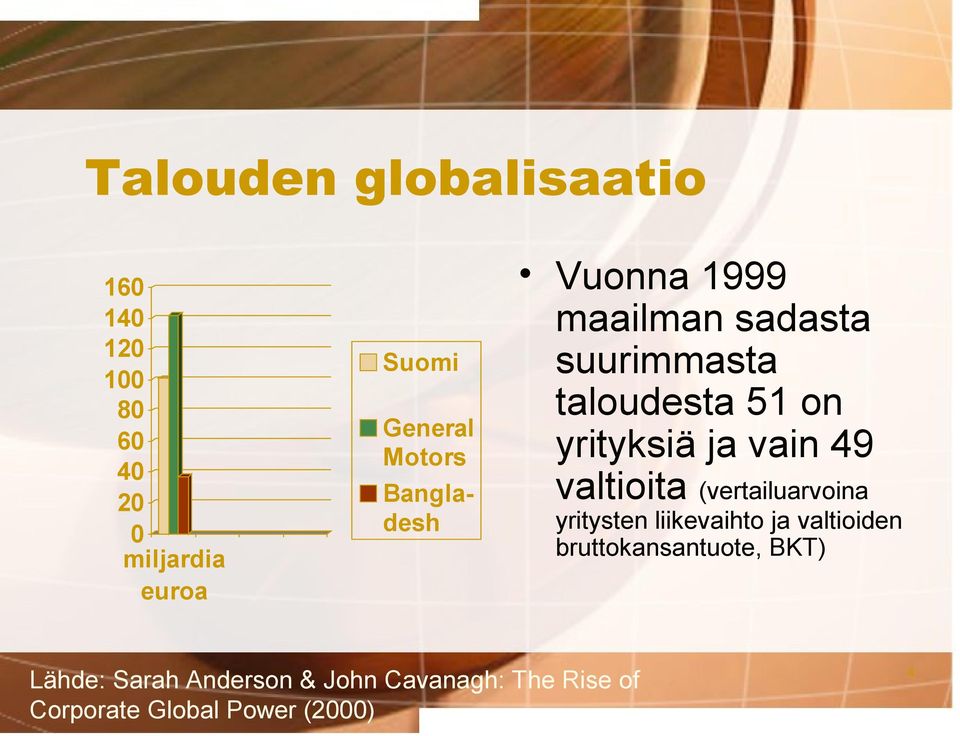 ja vain 49 valtioita (vertailuarvoina yritysten liikevaihto ja valtioiden