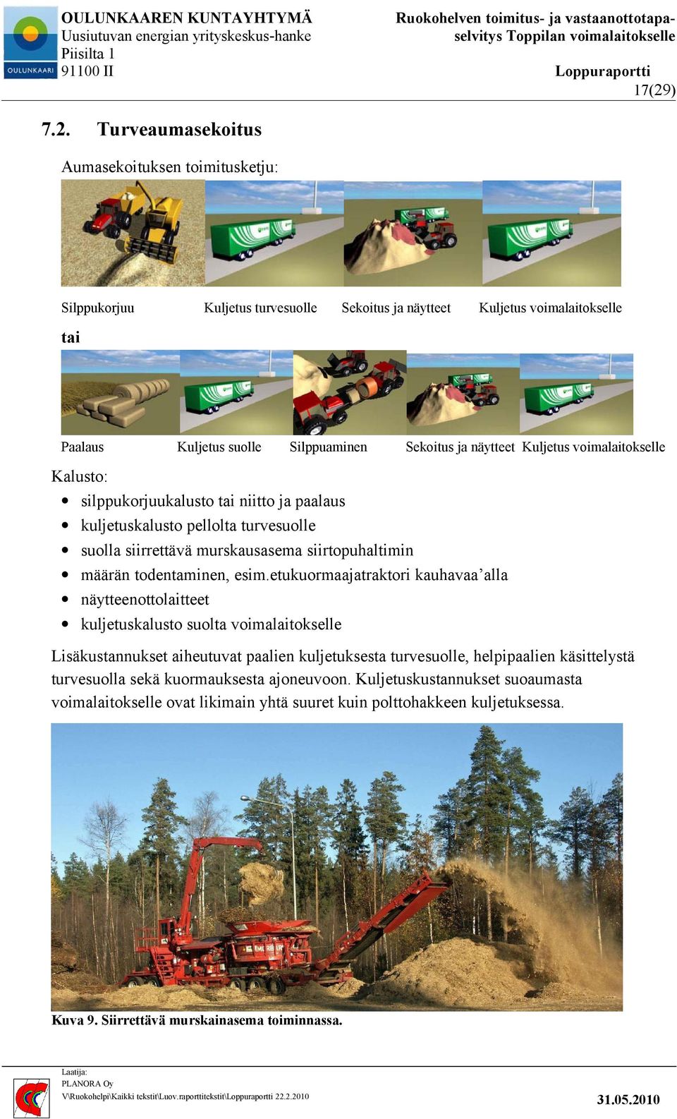 etukuormaajatraktori kauhavaa alla näytteenottolaitteet kuljetuskalusto suolta voimalaitokselle Lisäkustannukset aiheutuvat paalien kuljetuksesta turvesuolle, helpipaalien käsittelystä turvesuolla