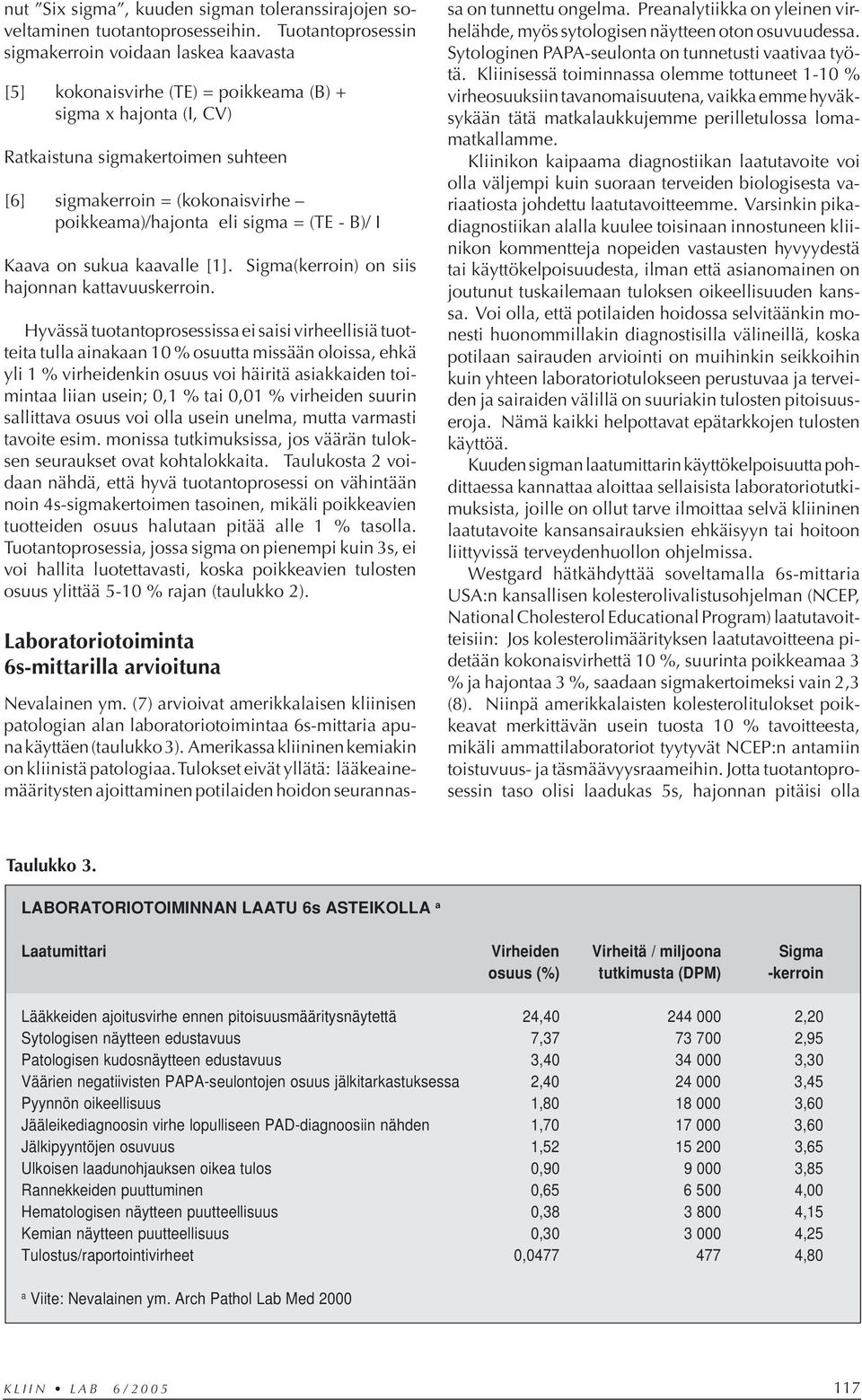 poikkeama)/hajonta eli sigma = (TE - B)/ I Kaava on sukua kaavalle [1]. Sigma(kerroin) on siis hajonnan kattavuuskerroin.