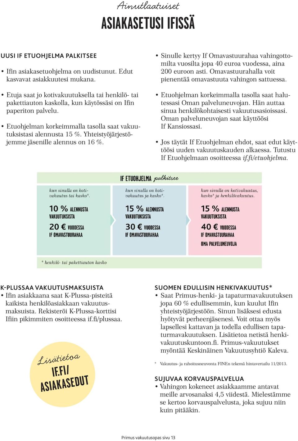 Yhteistyöjärjestöjemme jäsenille alennus on 16 %. Sinulle kertyy If Omavastuurahaa vahingottomilta vuosilta jopa 40 euroa vuodessa, aina 200 euroon asti.