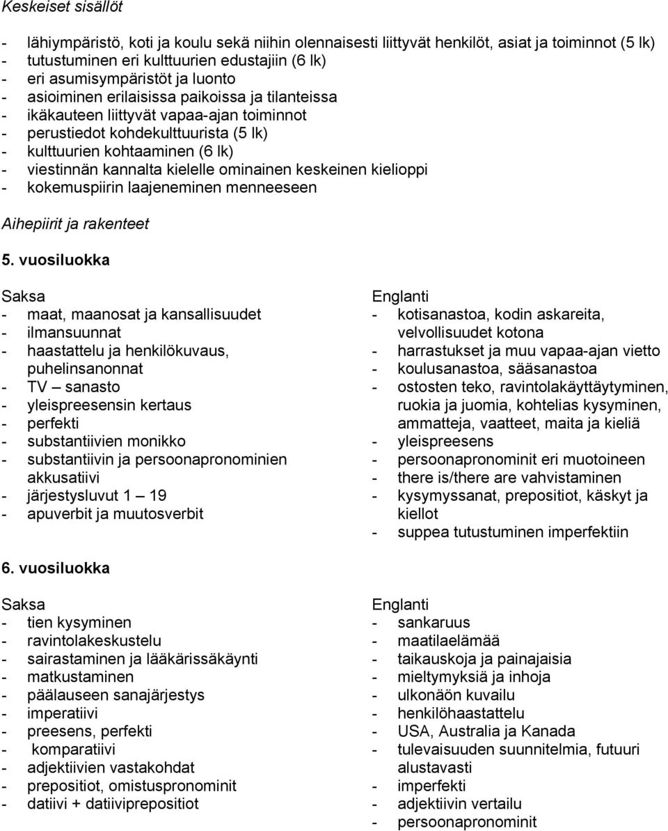 kielelle ominainen keskeinen kielioppi - kokemuspiirin laajeneminen menneeseen Aihepiirit ja rakenteet 5.