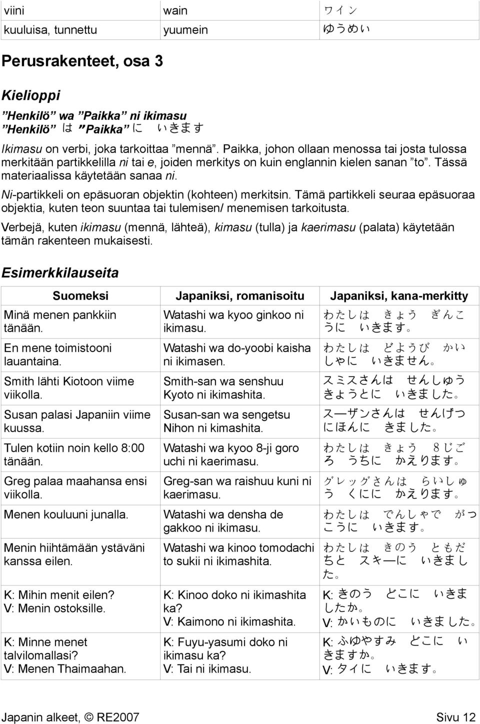 Ni-partikkeli on epäsuoran objektin (kohteen) merkitsin. Tämä partikkeli seuraa epäsuoraa objektia, kuten teon suuntaa tai tulemisen/ menemisen tarkoitusta.