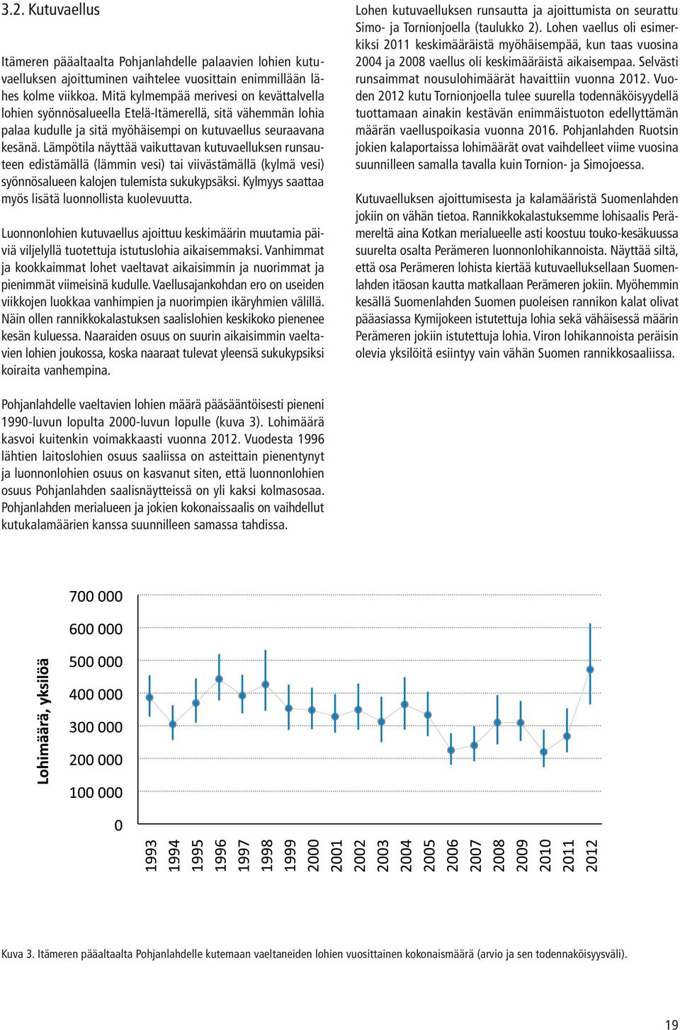 Lämpötila näyttää vaikuttavan kutuvaelluksen runsauteen edistämällä (lämmin vesi) tai viivästämällä (kylmä vesi) syönnösalueen kalojen tulemista sukukypsäksi.