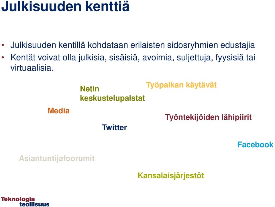 fyysisiä tai virtuaalisia.