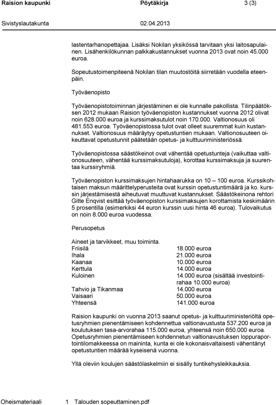 Tilinpäätöksen 2012 mukaan Raision työväenopiston kustannukset vuonna 2012 olivat noin 628.000 euroa ja kurssimaksutulot noin 170.000. Valtionosuus oli 481.553 euroa.