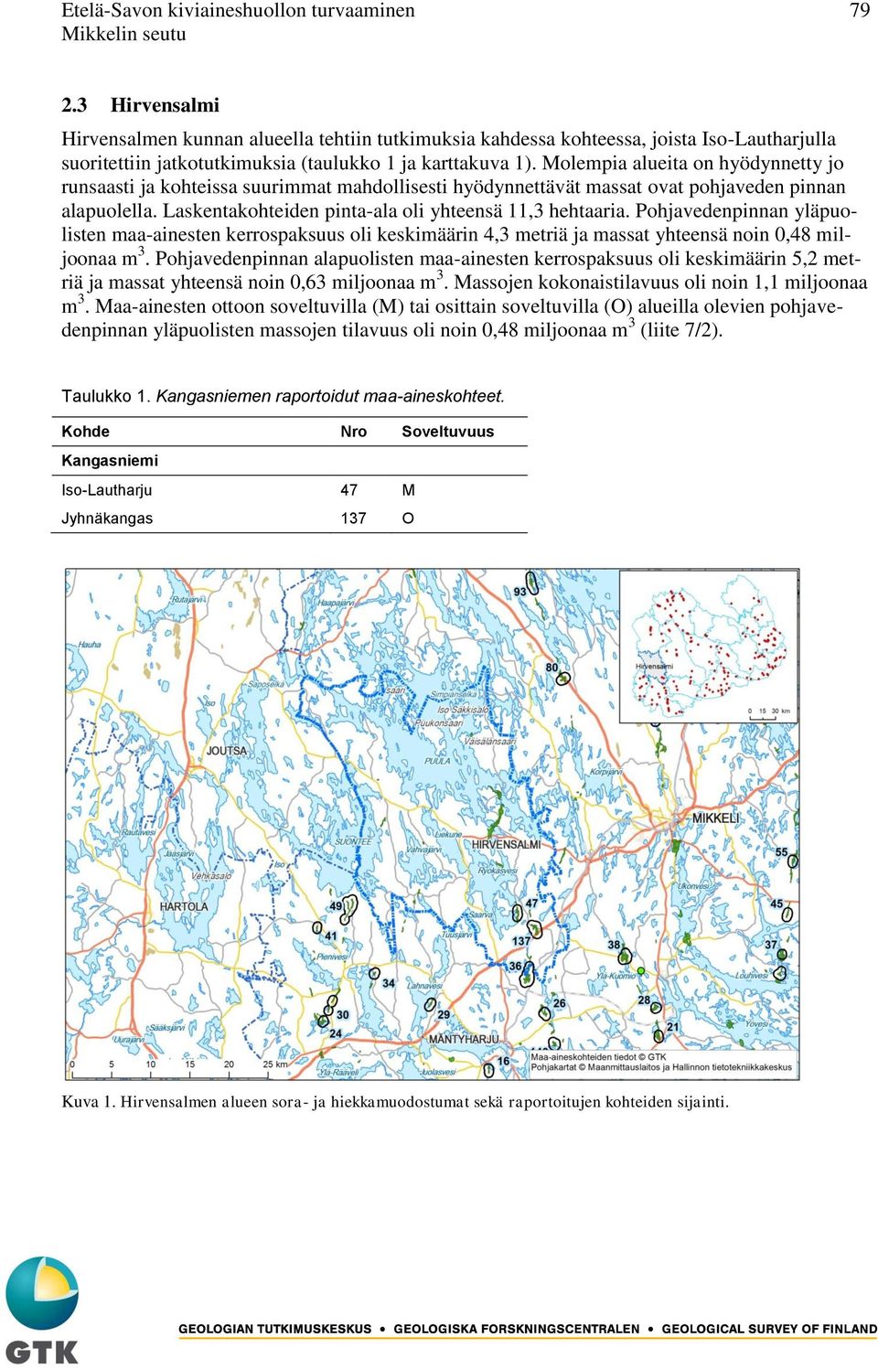 Molempia alueita on hyödynnetty jo runsaasti ja kohteissa suurimmat mahdollisesti hyödynnettävät massat ovat pohjaveden pinnan alapuolella. Laskentakohteiden pinta-ala oli yhteensä 11,3 hehtaaria.