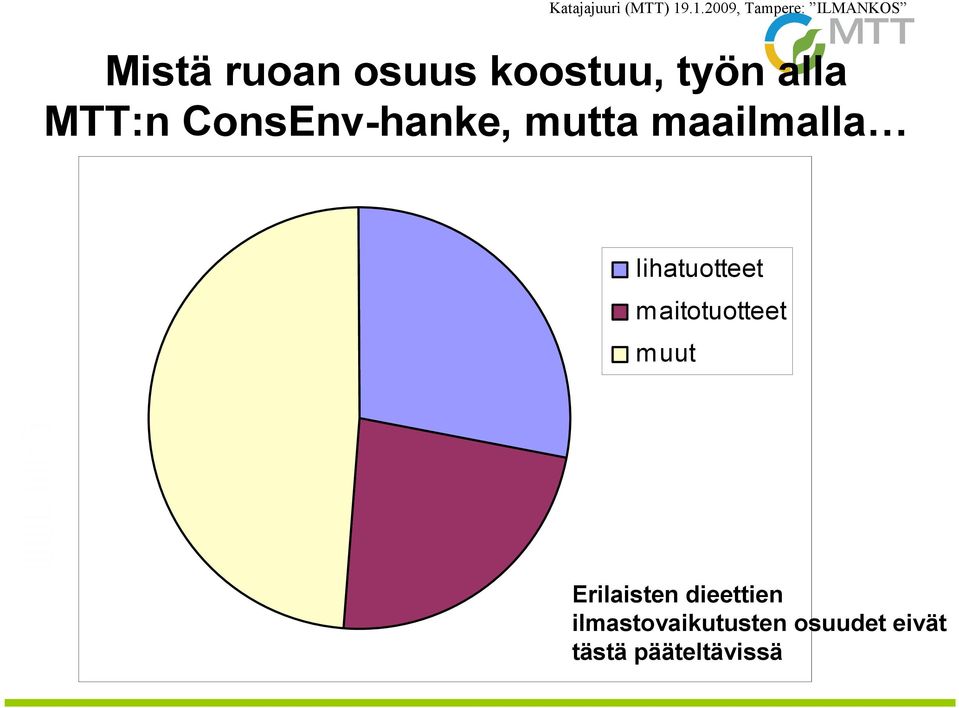 maitotuotteet muut Erilaisten dieettien