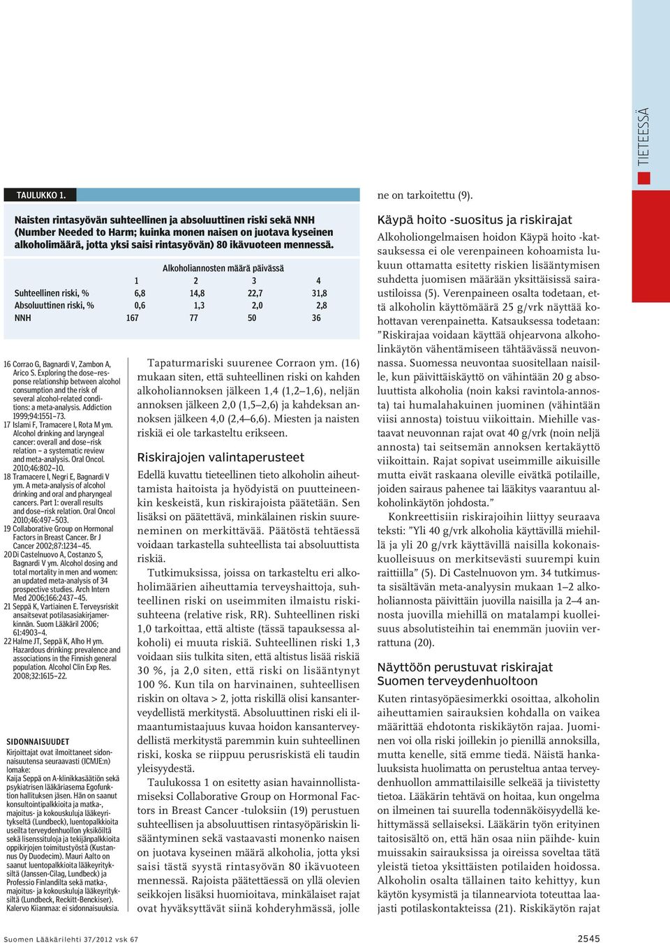Alkoholiannosten määrä päivässä 1 2 3 4 Suhteellinen riski, % 6,8 14,8 22,7 31,8 Absoluuttinen riski, % 0,6 1,3 2,0 2,8 NNH 167 77 50 36 16 Corrao G, Bagnardi V, Zambon A, Arico S.