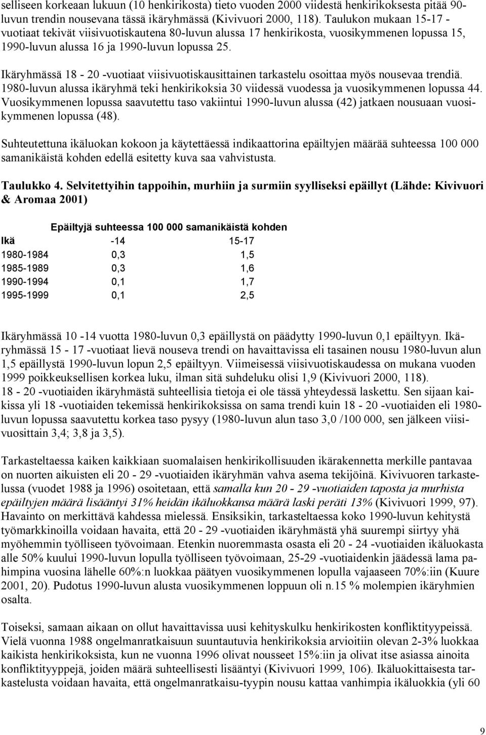 Ikäryhmässä 18-20 -vuotiaat viisivuotiskausittainen tarkastelu osoittaa myös nousevaa trendiä. 1980-luvun alussa ikäryhmä teki henkirikoksia 30 viidessä vuodessa ja vuosikymmenen lopussa 44.