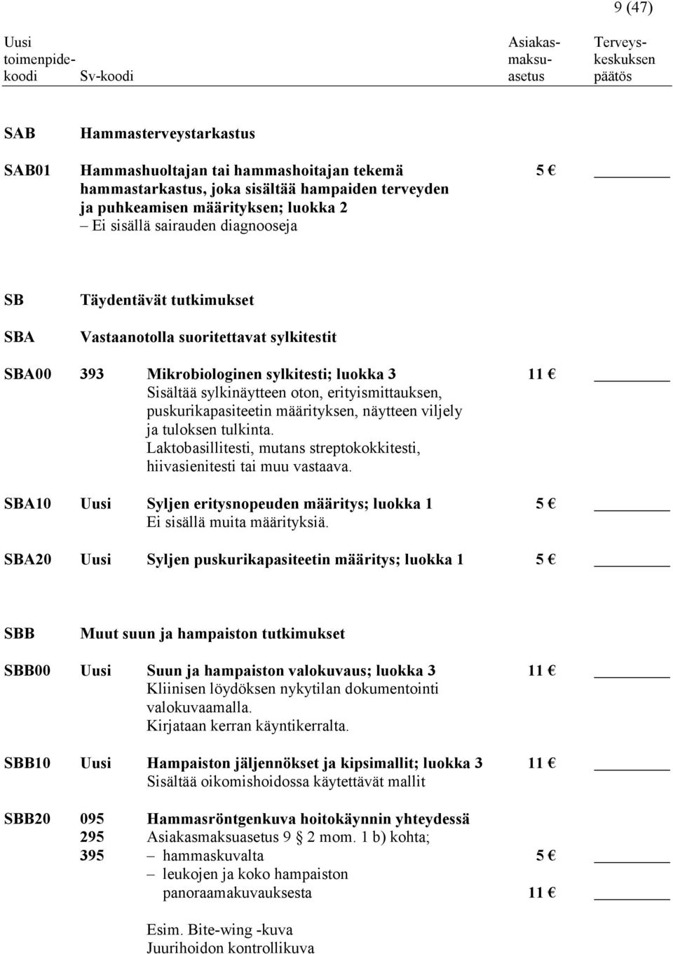 puskurikapasiteetin määrityksen, näytteen viljely ja tuloksen tulkinta. Laktobasillitesti, mutans streptokokkitesti, hiivasienitesti tai muu vastaava.