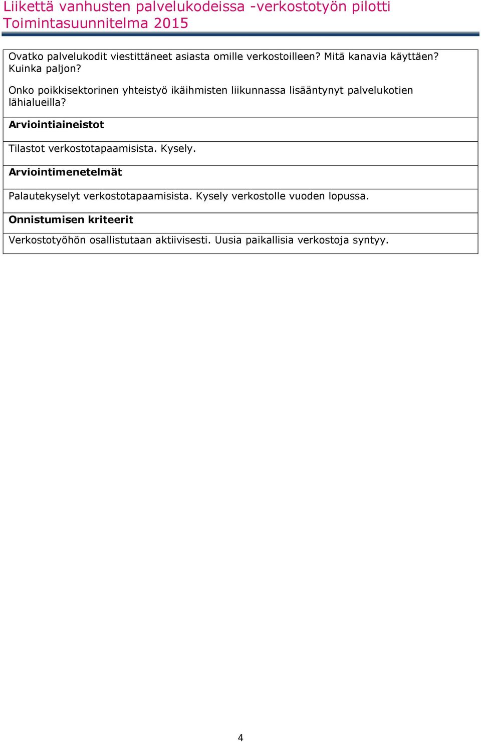 Arviointiaineistot Tilastot verkostotapaamisista. Kysely. Arviointimenetelmät Palautekyselyt verkostotapaamisista.