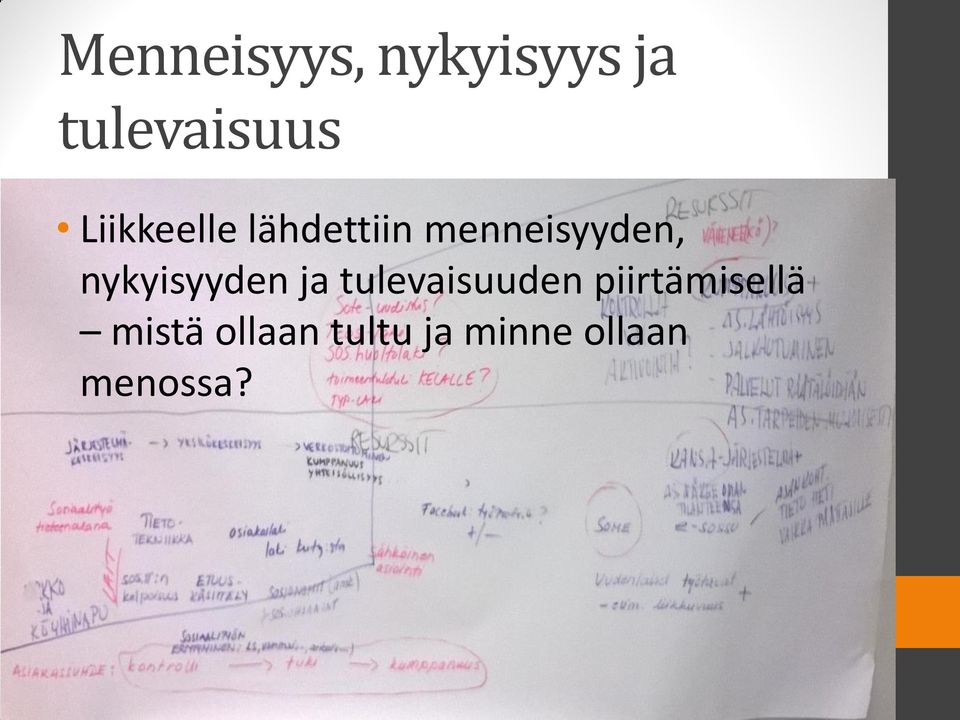 nykyisyyden ja tulevaisuuden