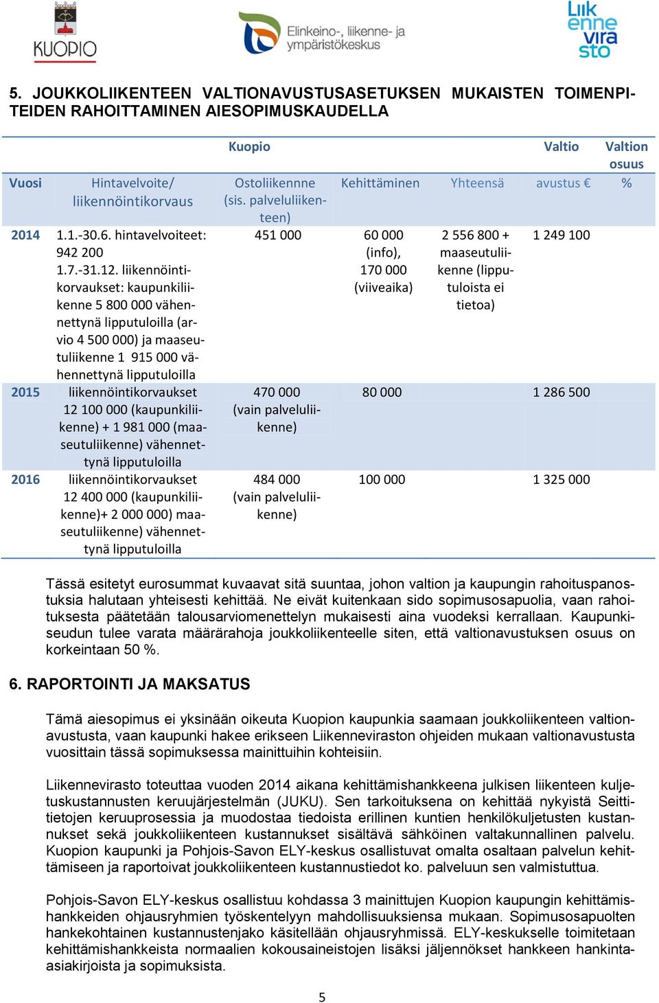 (kaupunkiliikenne) + 1 981 000 (maaseutuliikenne) vähennettynä lipputuloilla 2016 liikennöintikorvaukset 12 400 000 (kaupunkiliikenne)+ 2 000 000) maaseutuliikenne) vähennettynä lipputuloilla Kuopio