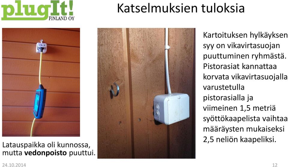 Pistorasiat kannattaa korvata vikavirtasuojalla varustetulla pistorasialla ja
