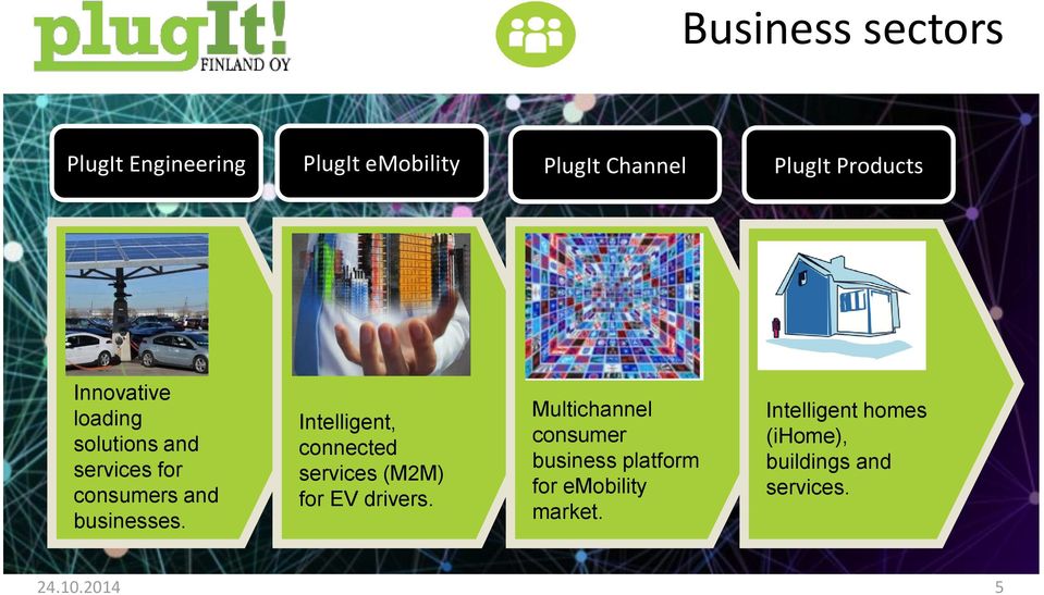 Intelligent, connected services (M2M) for EV drivers.
