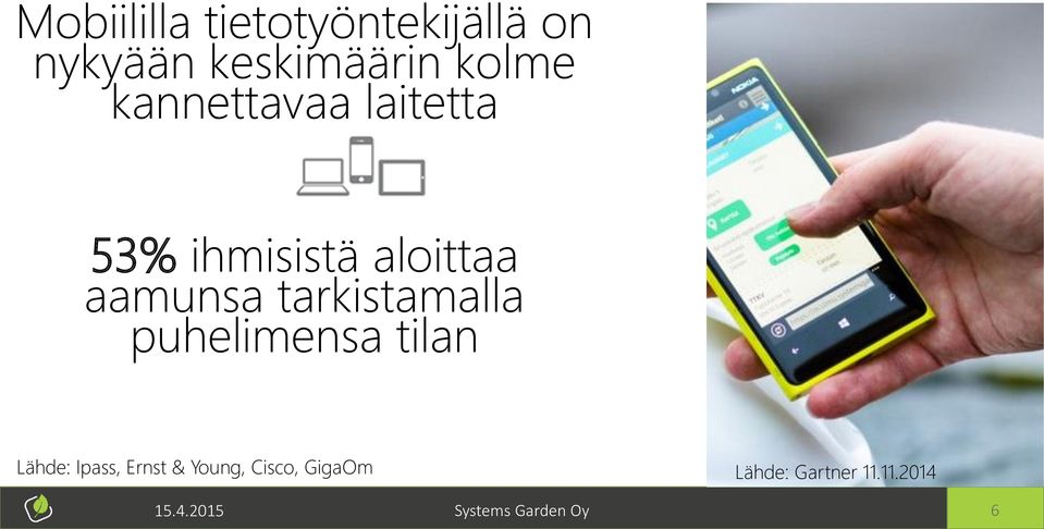 tarkistamalla puhelimensa tilan Lähde: Ipass, Ernst & Young,