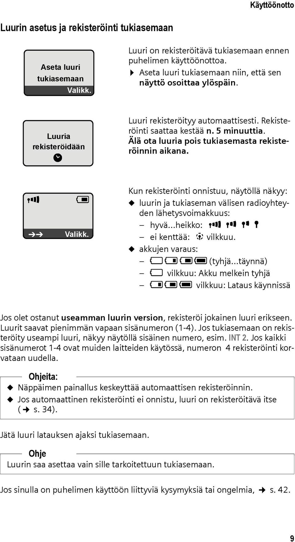 Älä ota luuria pois tukiasemasta rekisteröinnin aikana. Ð Þ V Valikk. Kun rekisteröinti onnistuu, näytöllä näkyy: u luurin ja tukiaseman välisen radioyhteyden lähetysvoimakkuus: hyvä.